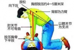 心肺复苏视频教学视频,视频教学核心步骤解析